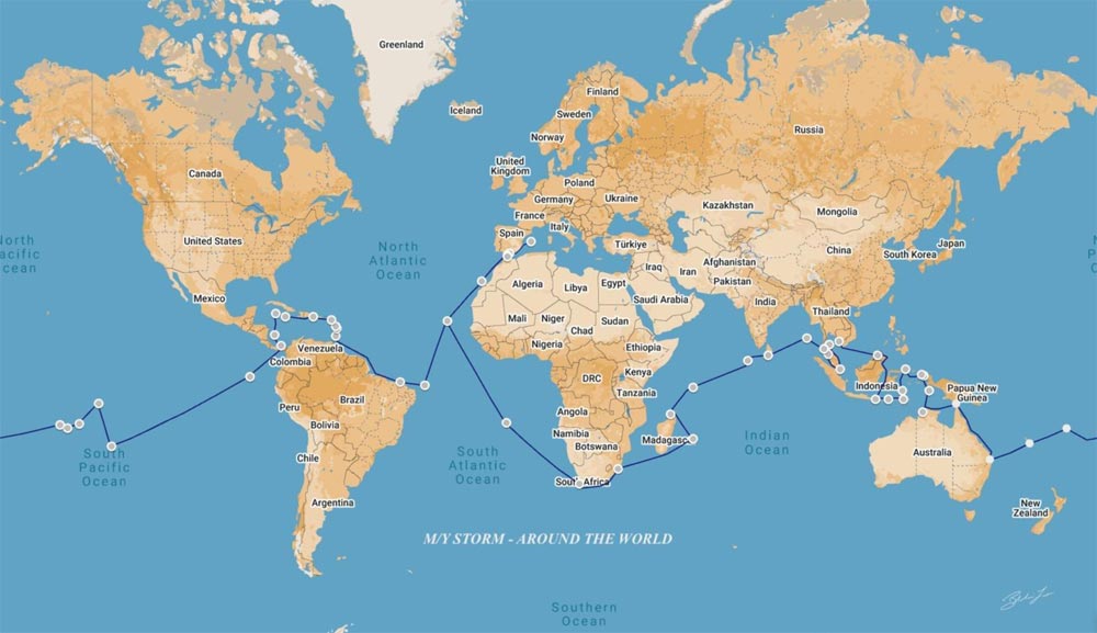 Our tour Around the world